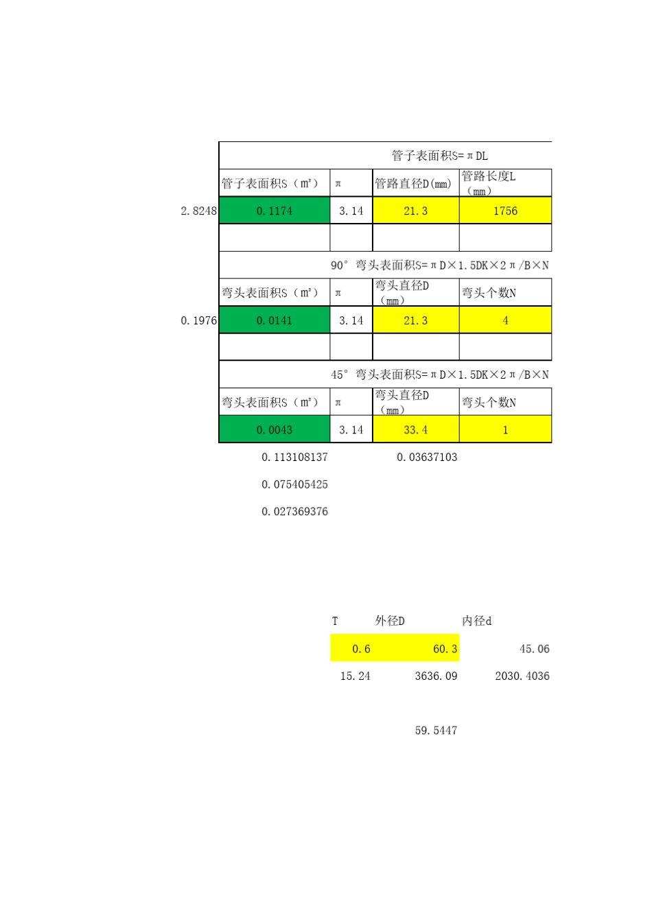 涂装面积计算公式_第1页