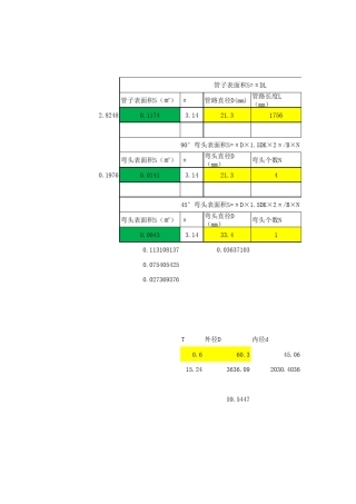 涂装面积计算公式