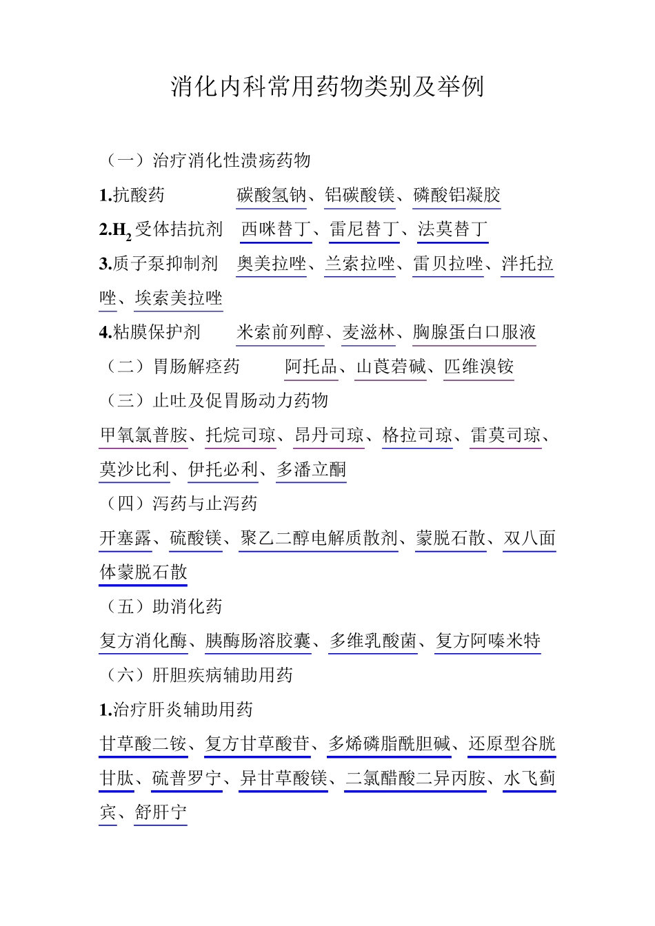 消化内科常用药物类别及举_第1页