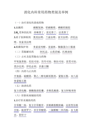 消化内科常用药物类别及举