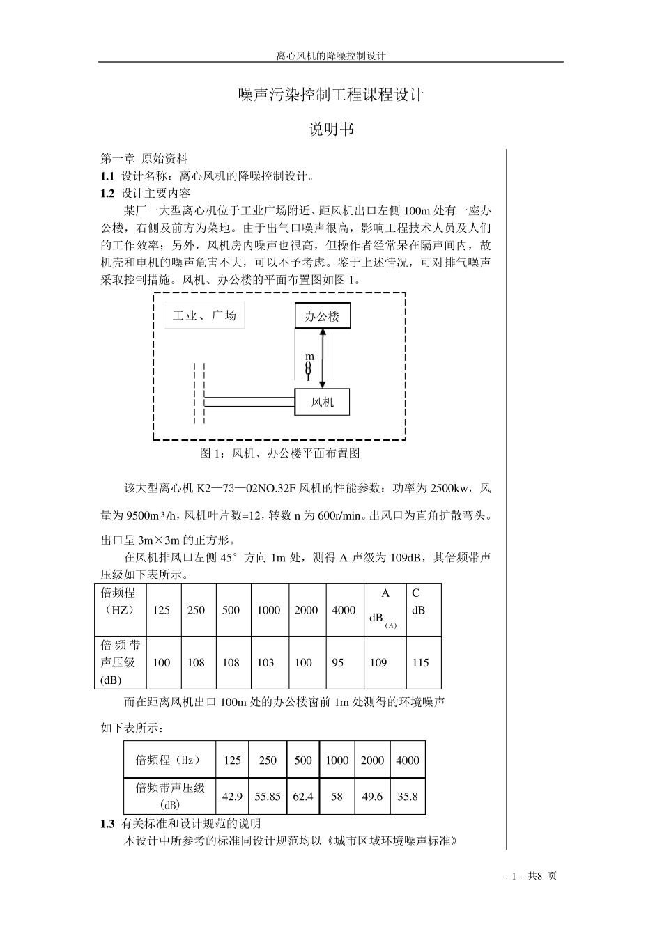消声器的设计(噪声污染控制)_第1页