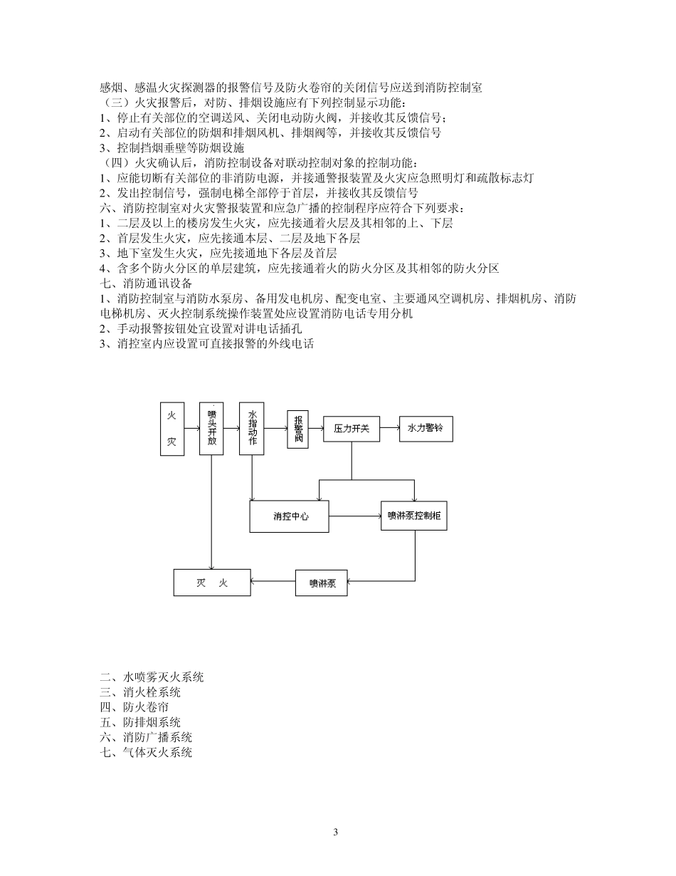 消控中心原理及联动_第3页