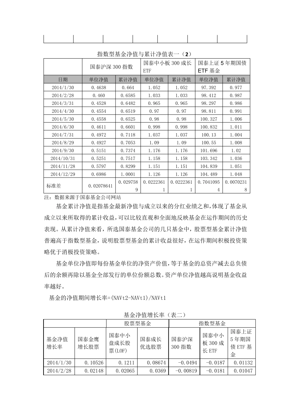 消极策略和积极策略在短期和长期对于投资者收益的影响_第3页