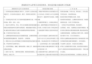 消毒供应中心护理人员岗位职责排版