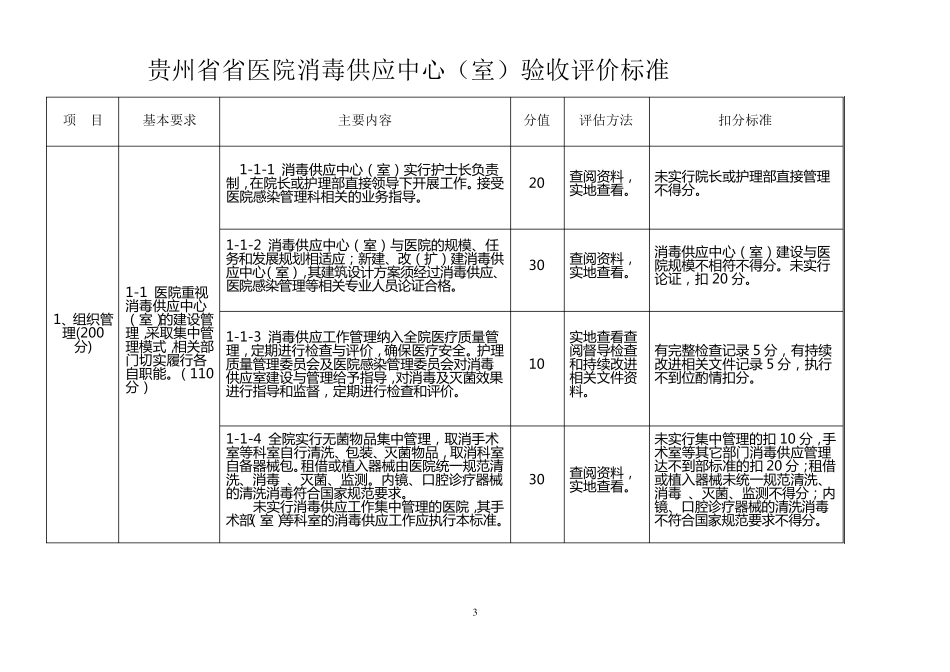消毒供应室验收标准(终版)_第3页