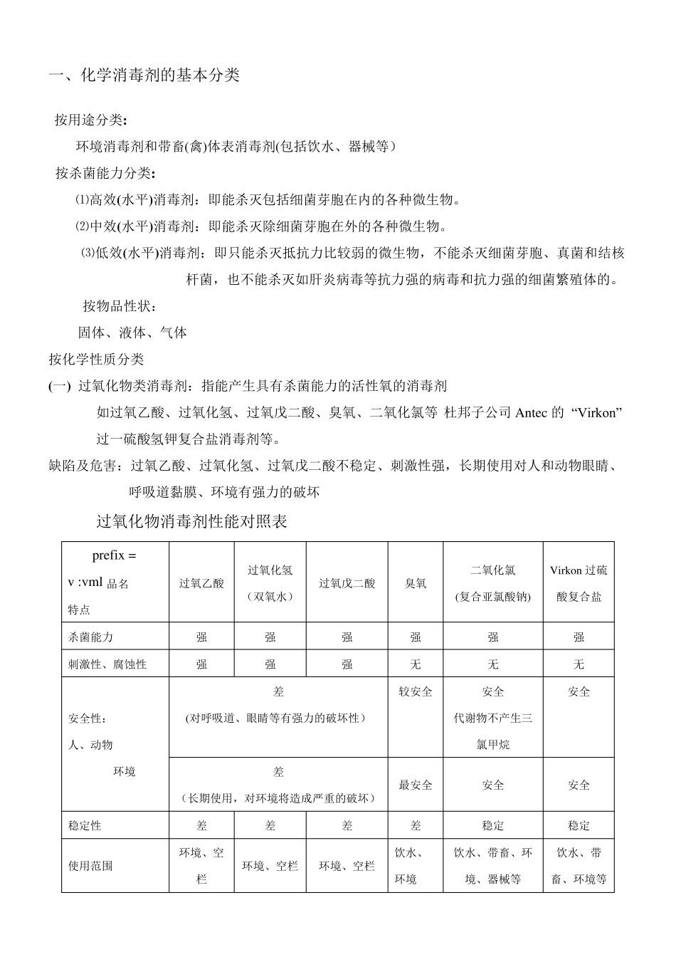 消毒剂的种类及消毒原理_第1页