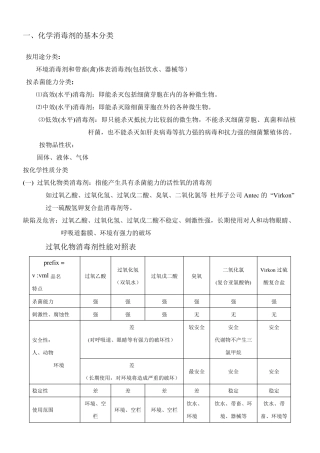 消毒剂的种类及消毒原理