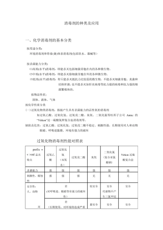 消毒剂的种类及应用