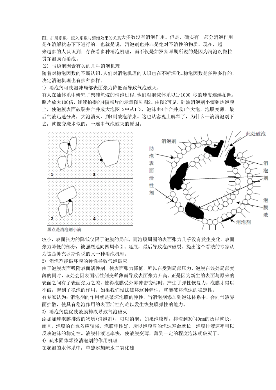 消泡剂基础知识_第2页
