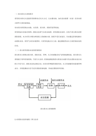 消火栓灭火系统简介