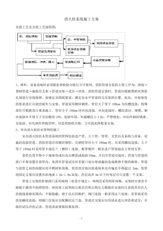 消火栓系统施工方案