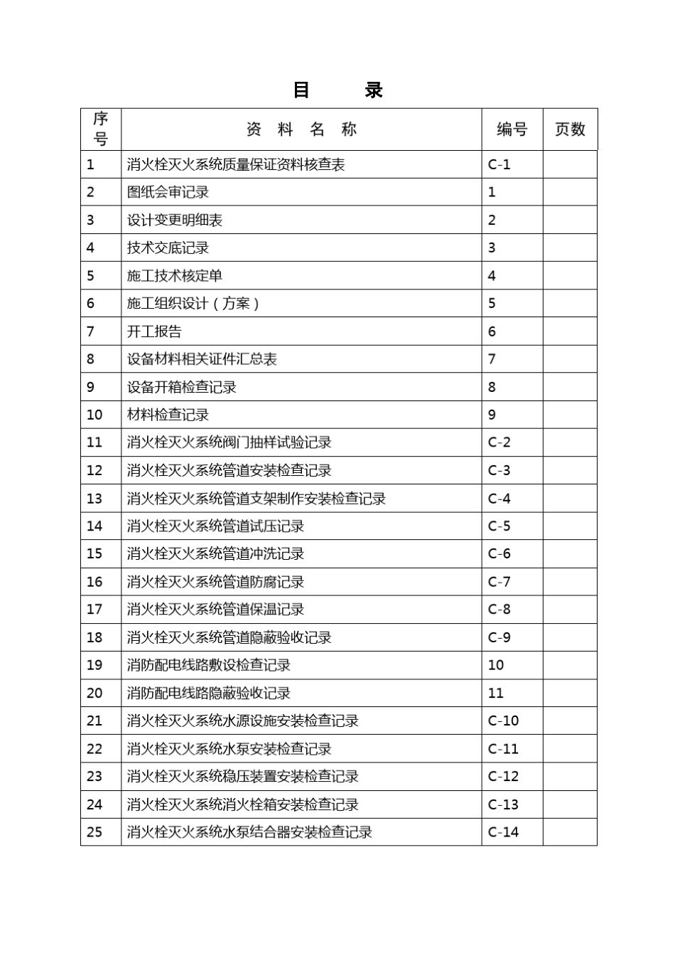 消火栓系统施工记录_第2页