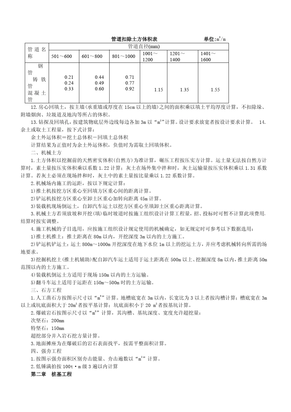 消耗量定额计算规则_第2页