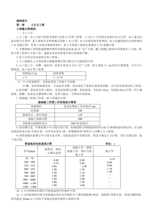 消耗量定额计算规则
