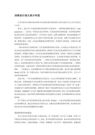 消费者价值元素分布图