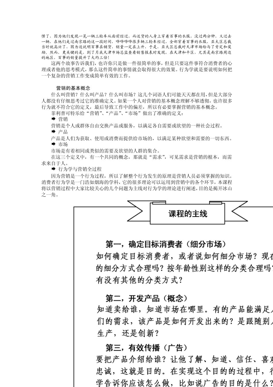 消费者心理破解方法王瀚骏_第2页