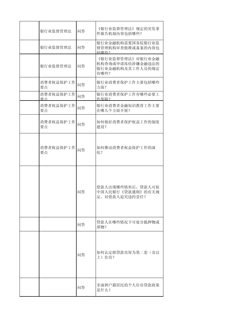消费者权益保护知识竞赛题库及参考答案_第2页