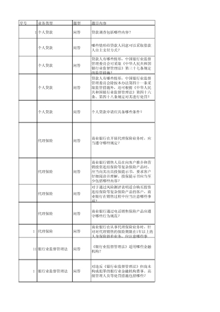 消费者权益保护知识竞赛题库及参考答案
