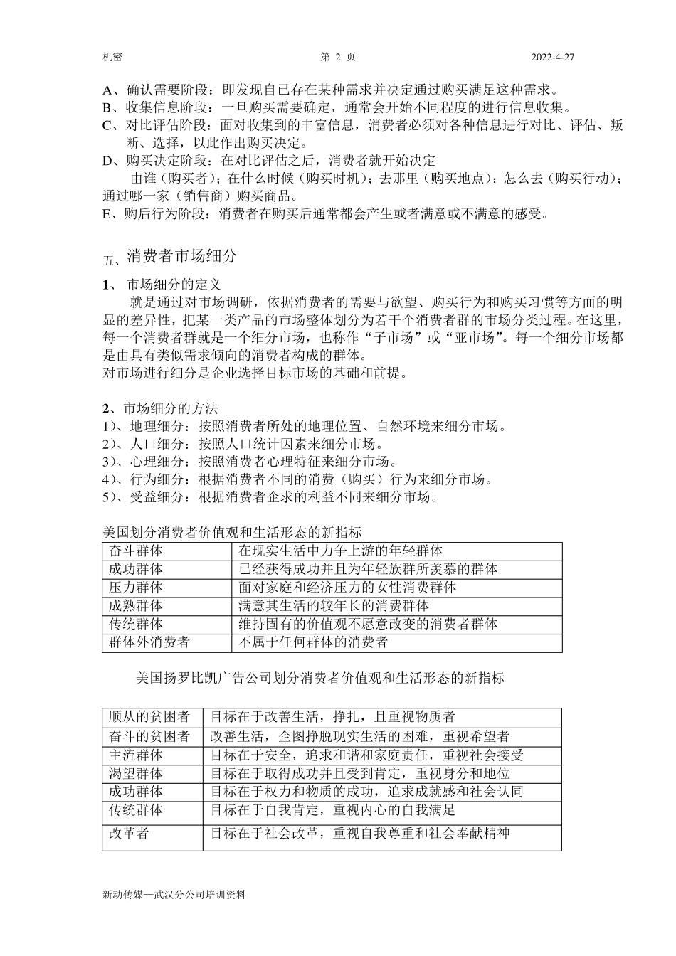 消费者行为分析_第2页