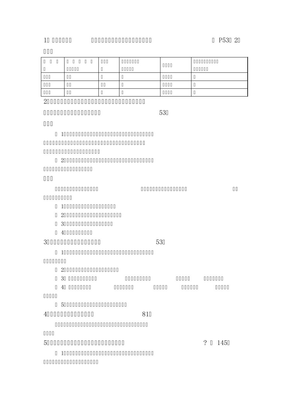 消费者行为学,整合答案_第1页