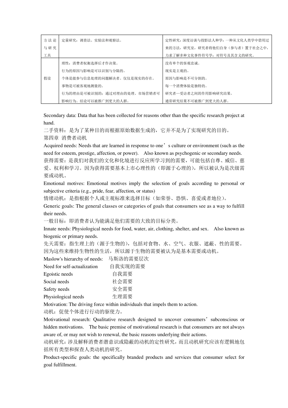 消费者行为学中英文名词解释_第3页