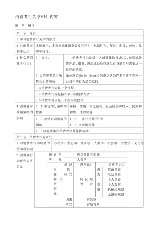 消费者行为学课件