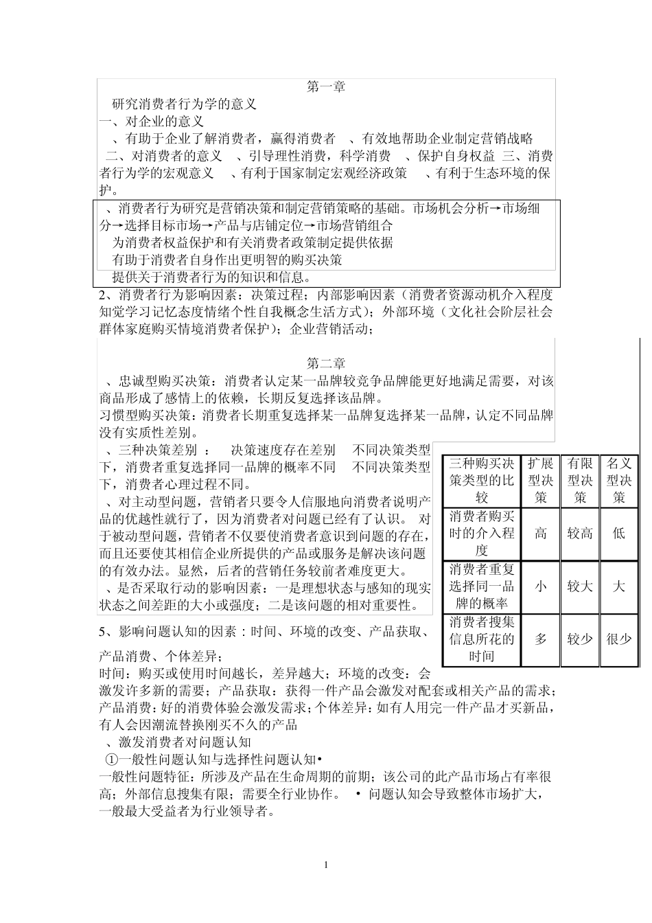 消费者行为第二版(符国群)重点复习_第1页