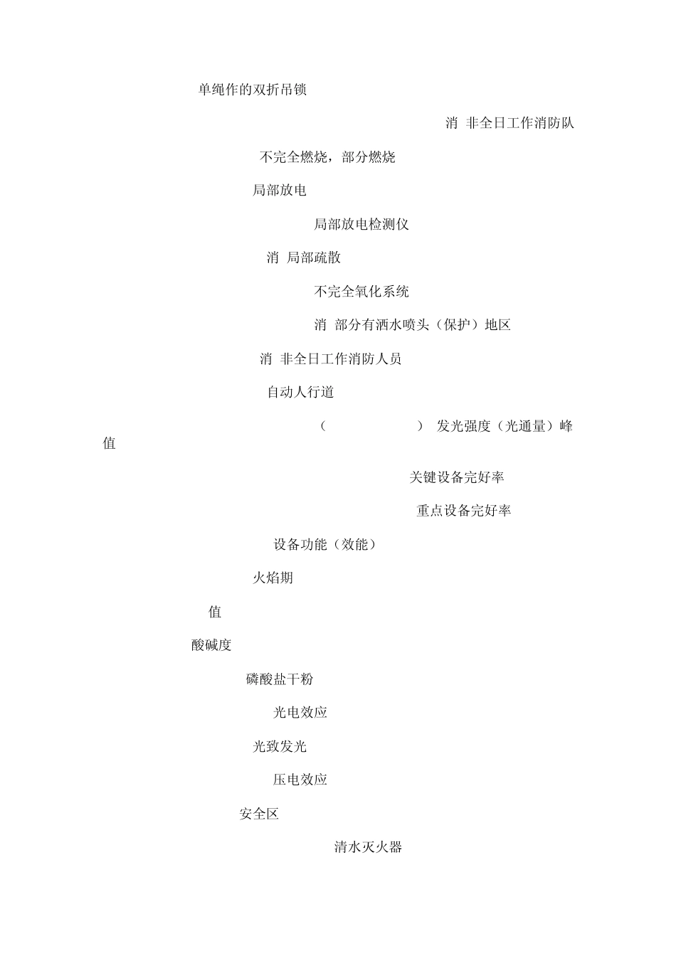消防专业词汇_第2页