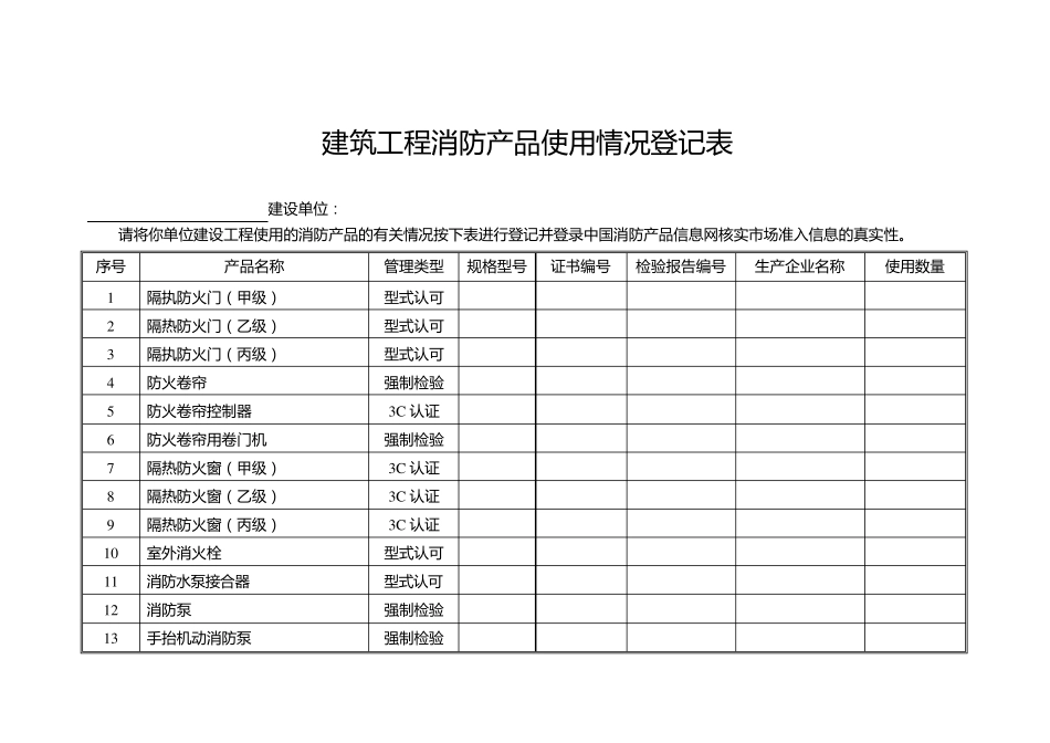 消防产品使用情况登记表_第1页