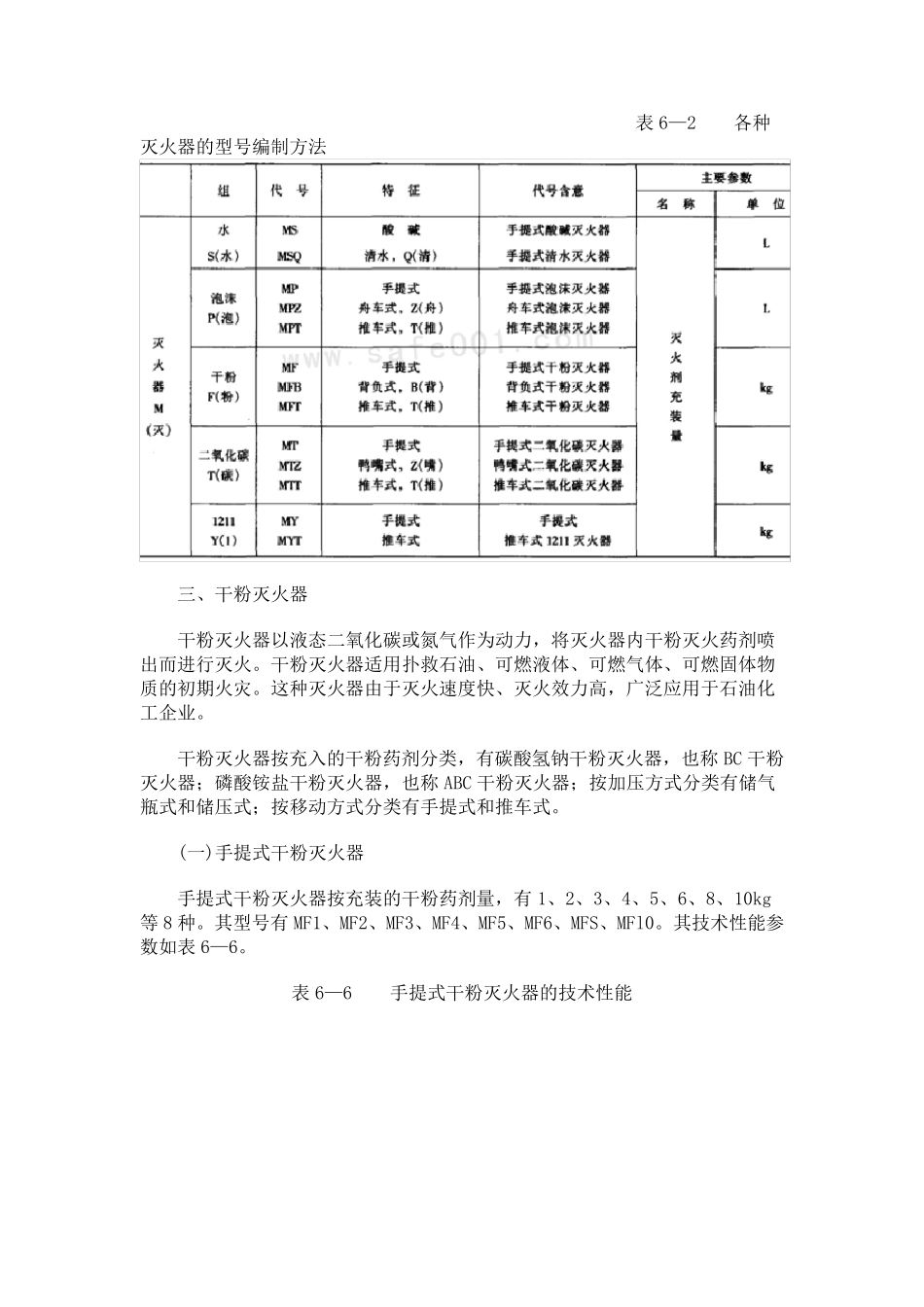 消防产品型号_第3页