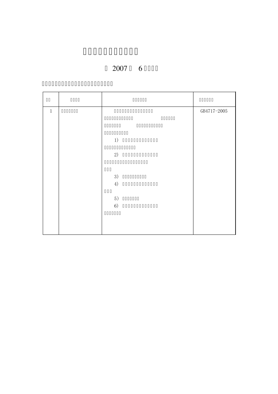 消防产品型式认可目录_第2页