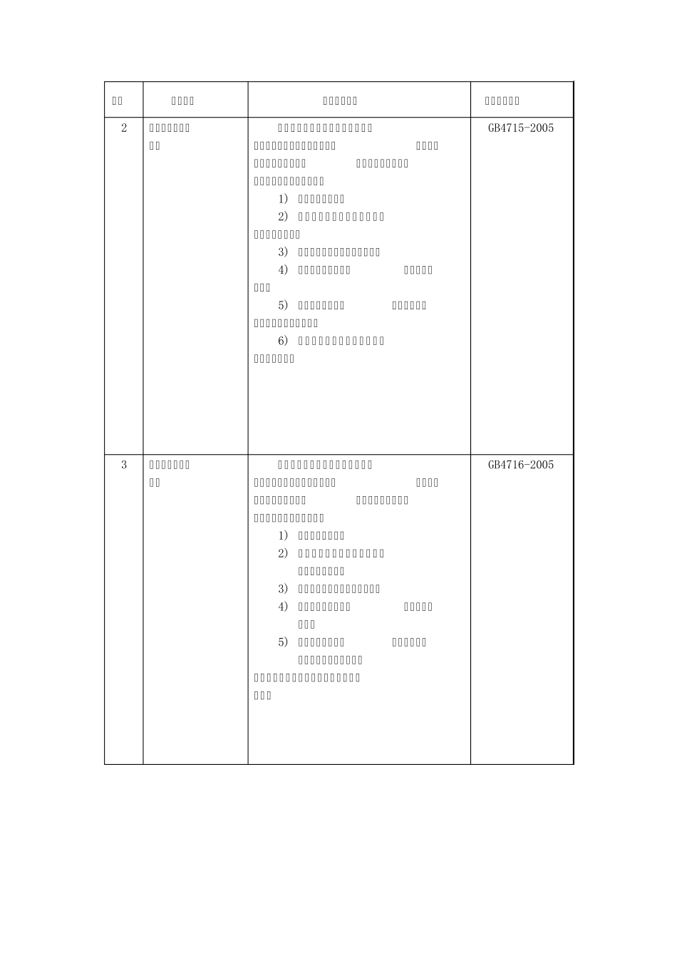 消防产品型式认可目录_第3页