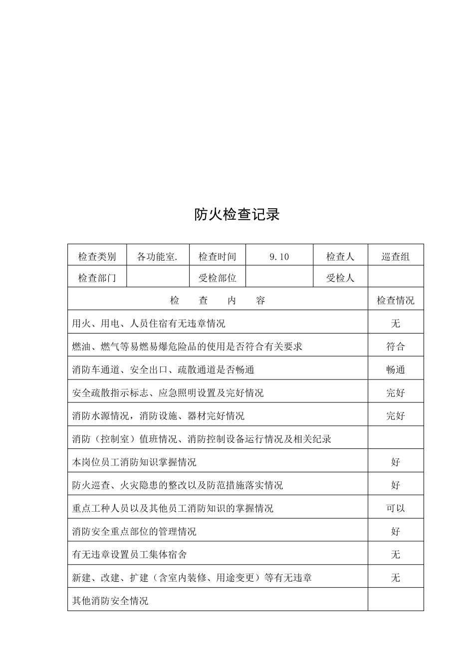 消防各种记录表_第2页