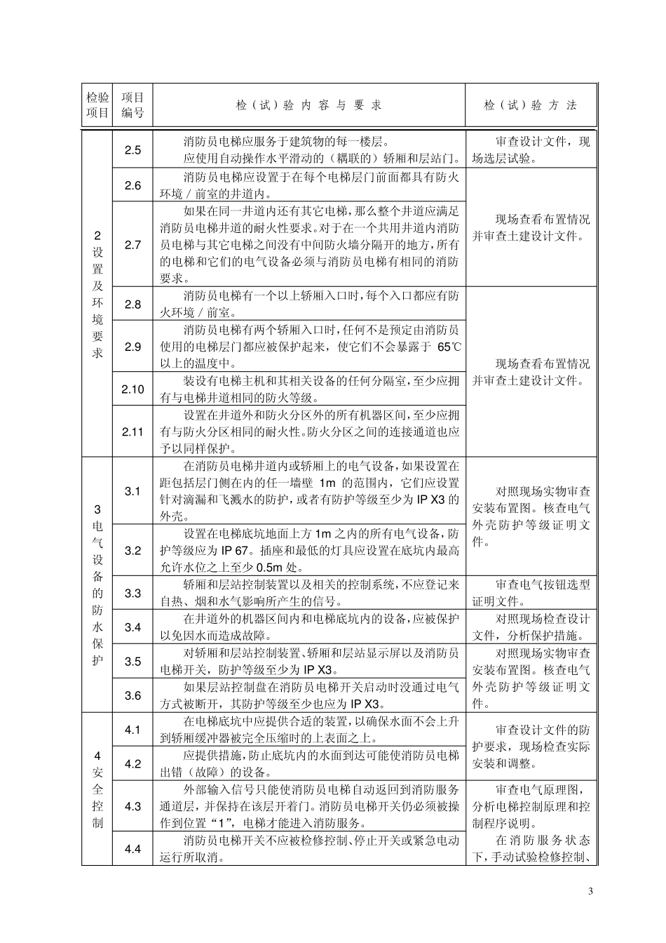 消防员电梯型式试验附加内容、要求与方法_第3页