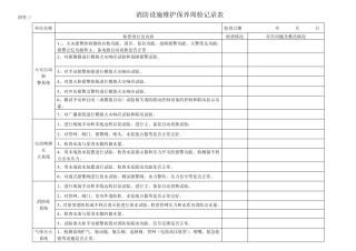 消防周、月、季检查表