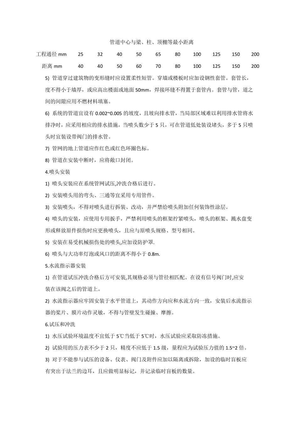 消防喷淋系统施工方案_第3页