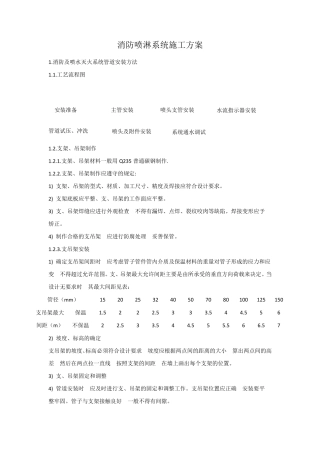消防喷淋系统施工方案