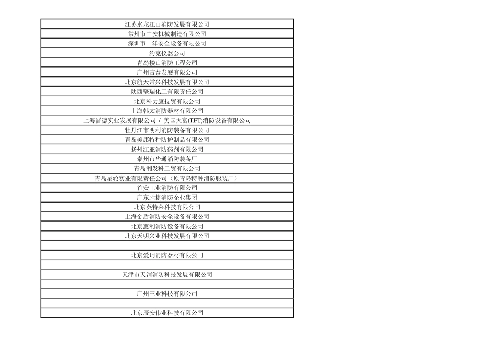 消防器材企业目录_第2页