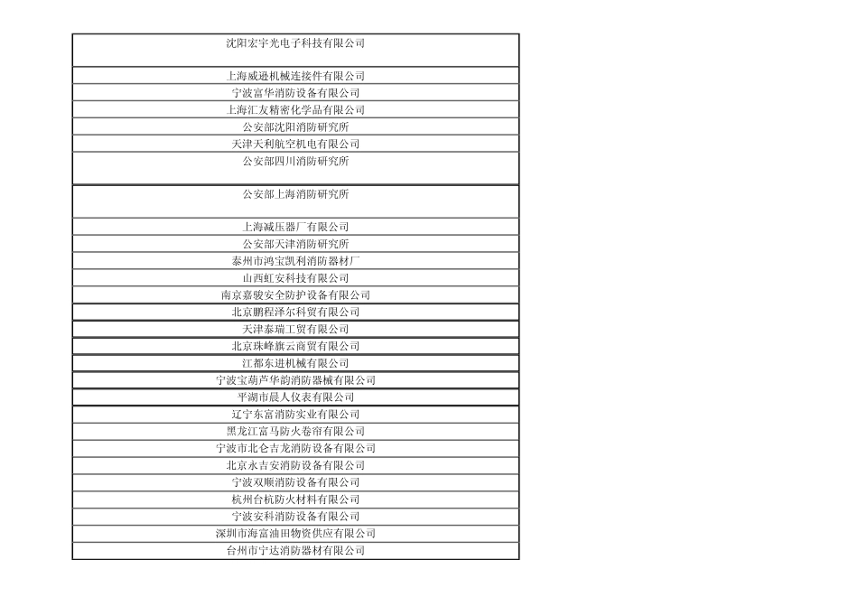 消防器材企业目录_第3页