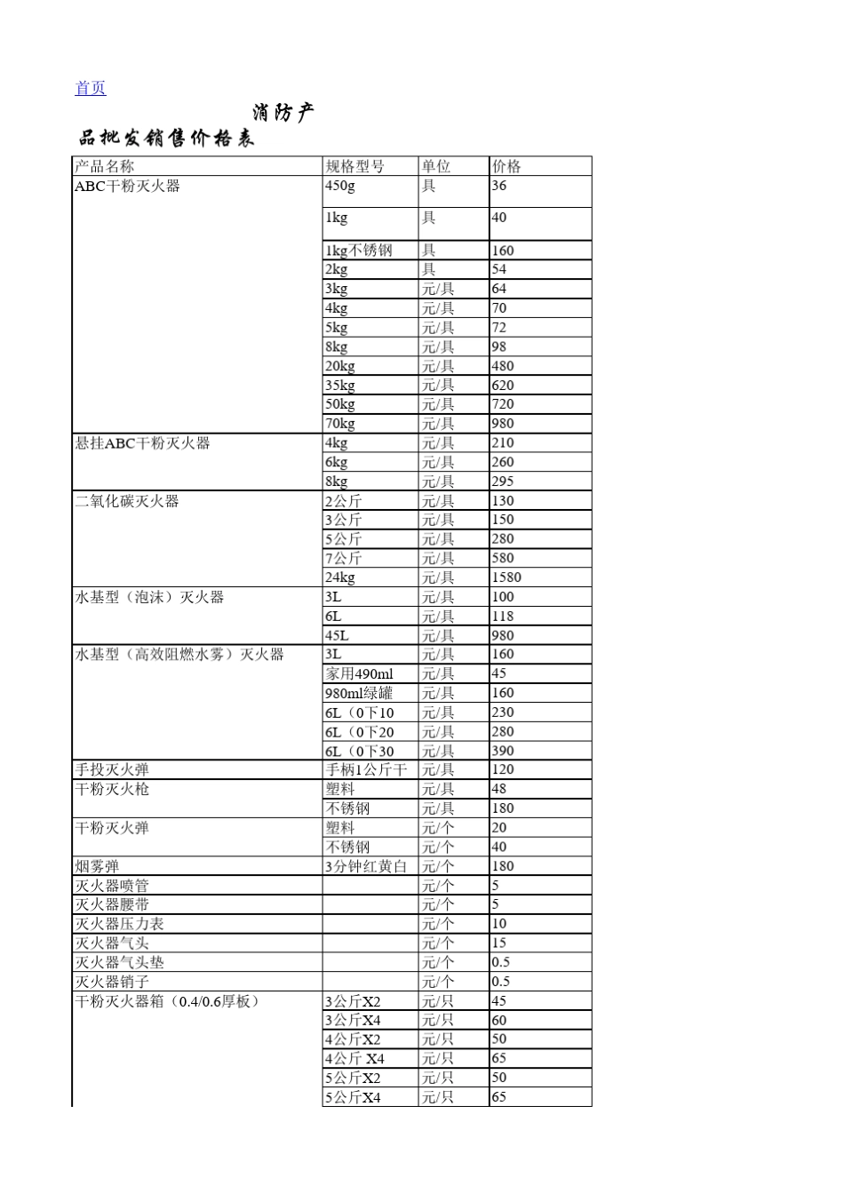 消防器材价格表_第1页