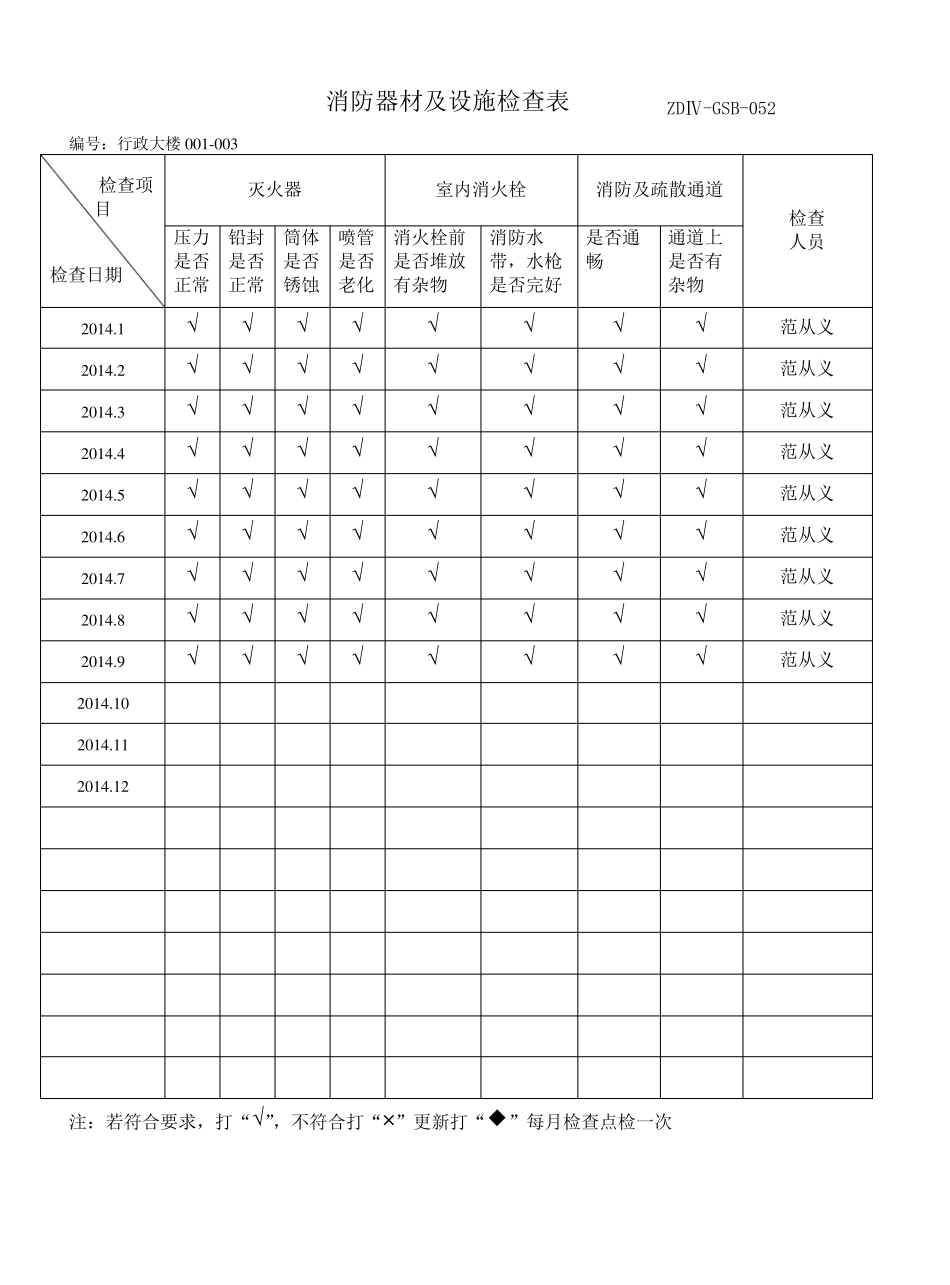 消防器材及设施检查表_第1页