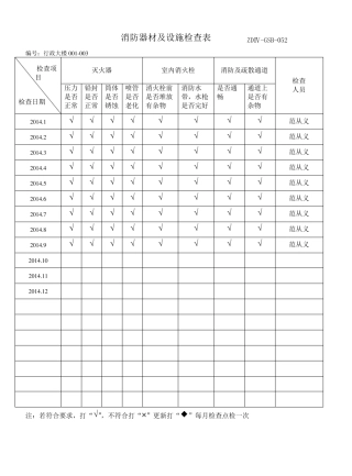 消防器材及设施检查表