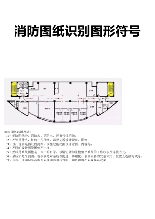 消防图纸识别图形符号