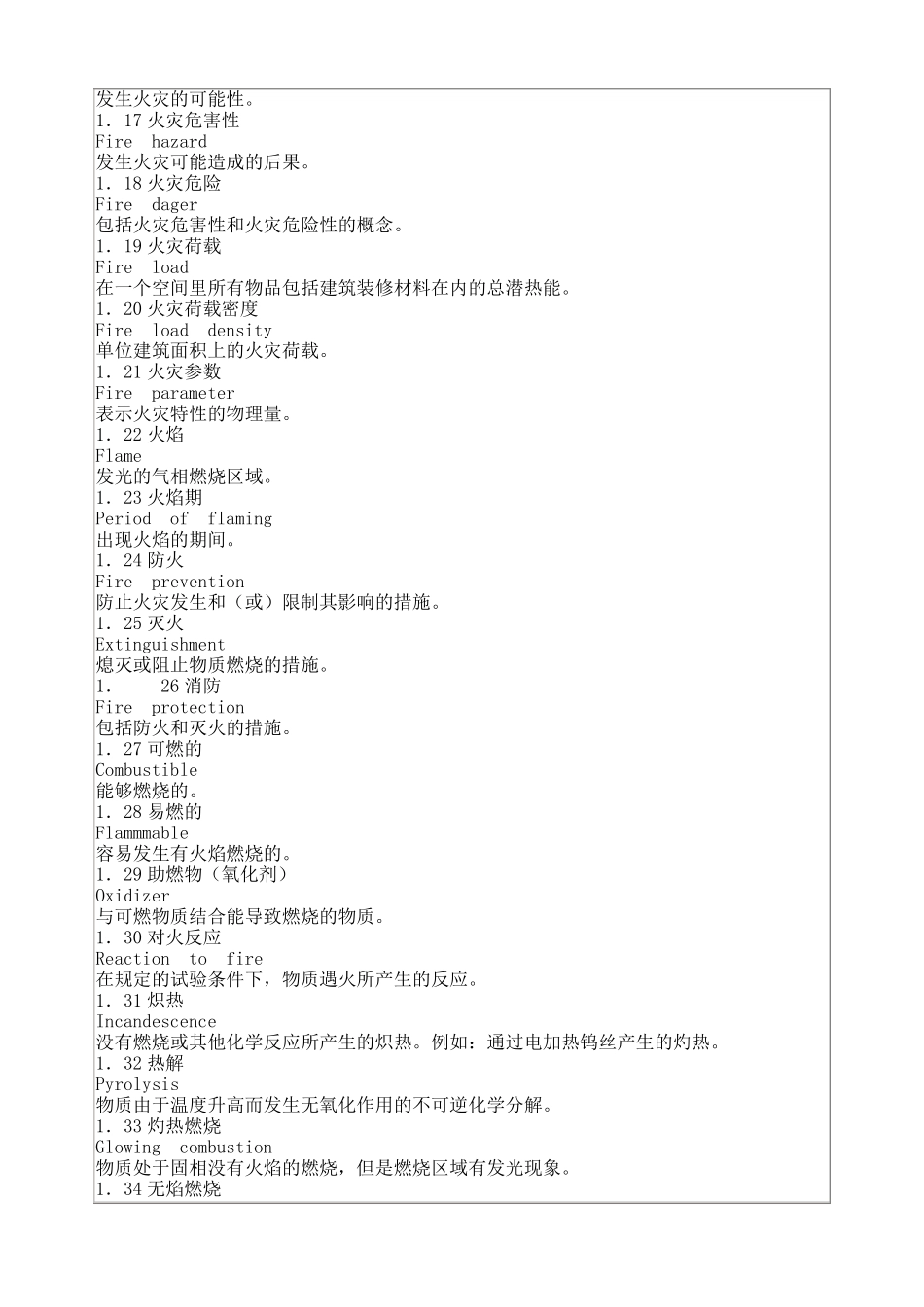 消防基本术语(中英文)_第2页