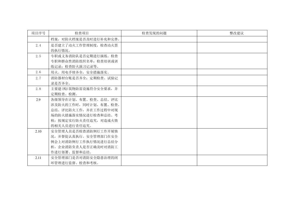 消防安全专项工作检查表_第2页