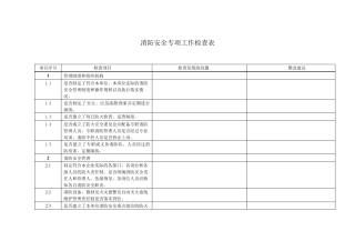 消防安全专项工作检查表