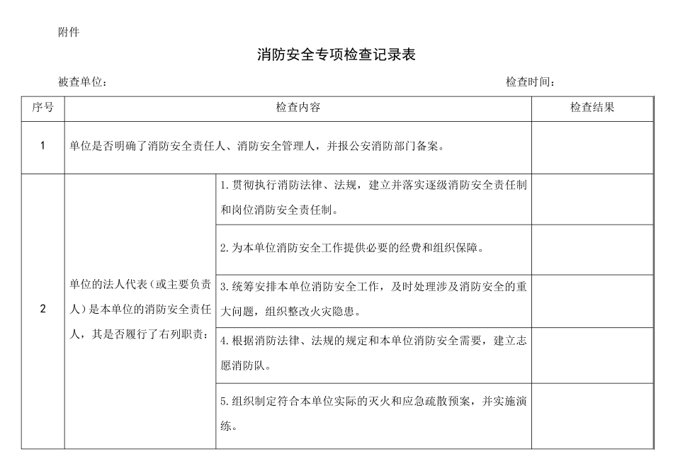 消防安全专项检查记录表_第1页