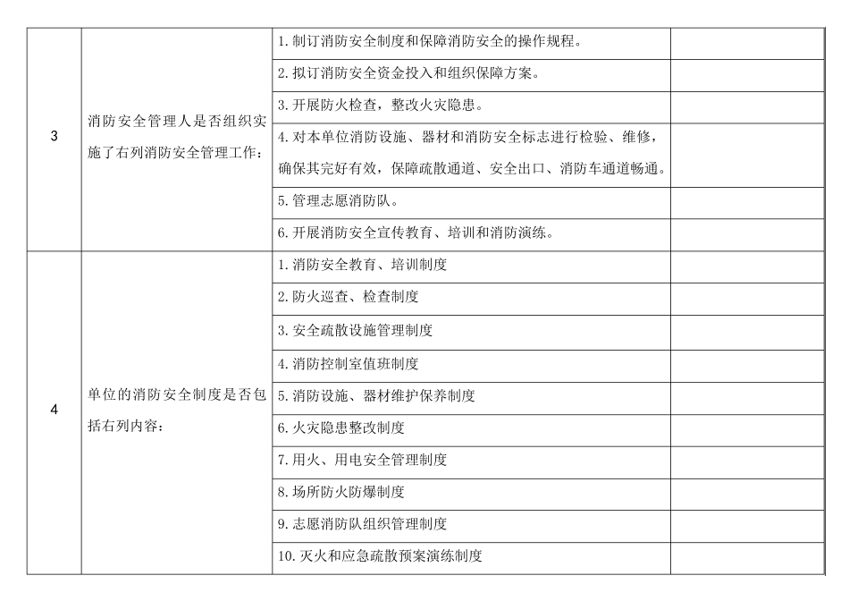 消防安全专项检查记录表_第2页