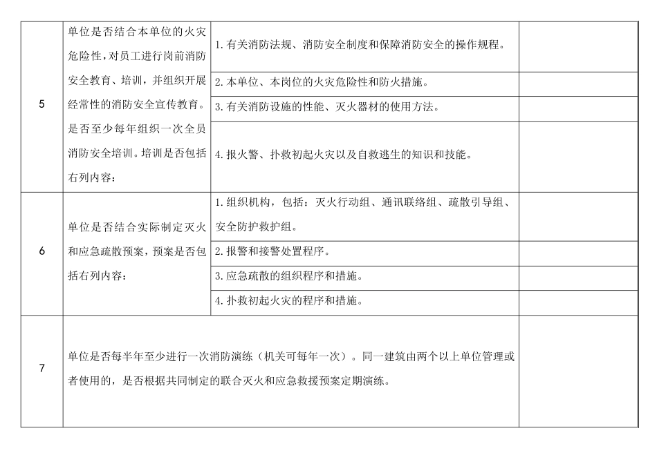消防安全专项检查记录表_第3页