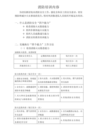 消防安全四个能力三提示一懂三会培训